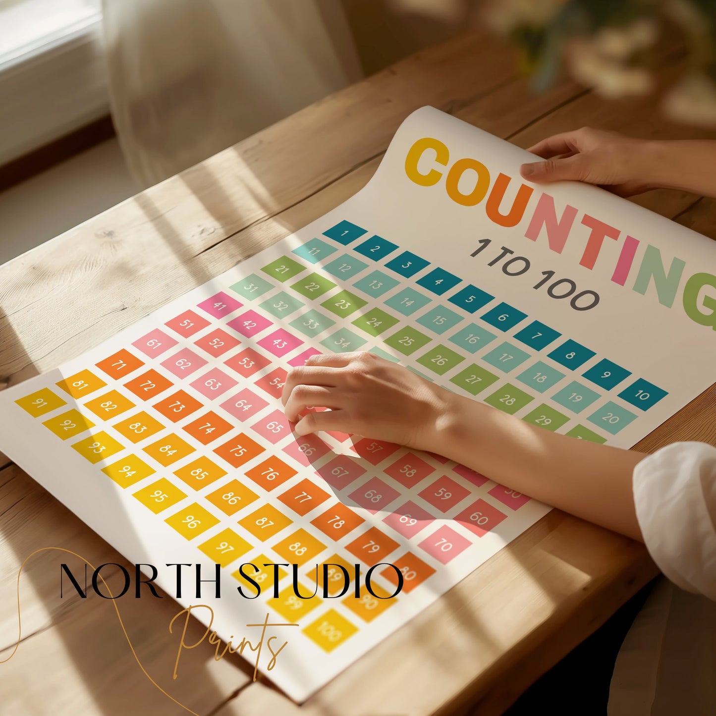 Premium Poster of Counting from 1 to 100 Educational Colorful Posters