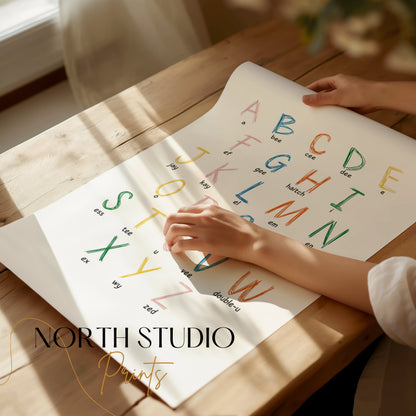 Premium Poster of Alphabet Letters Poster for Learning and Educational Use Posters