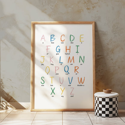 Premium Poster of Alphabet Letters Poster for Learning and Educational Use Posters