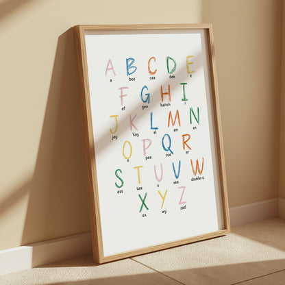 Premium Poster of Alphabet Letters Poster for Learning and Educational Use Posters