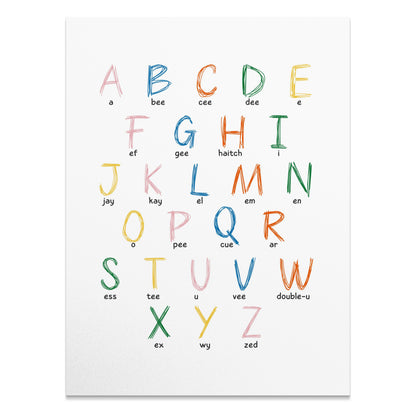 Premium Poster of Alphabet Letters Poster for Learning and Educational Use Posters