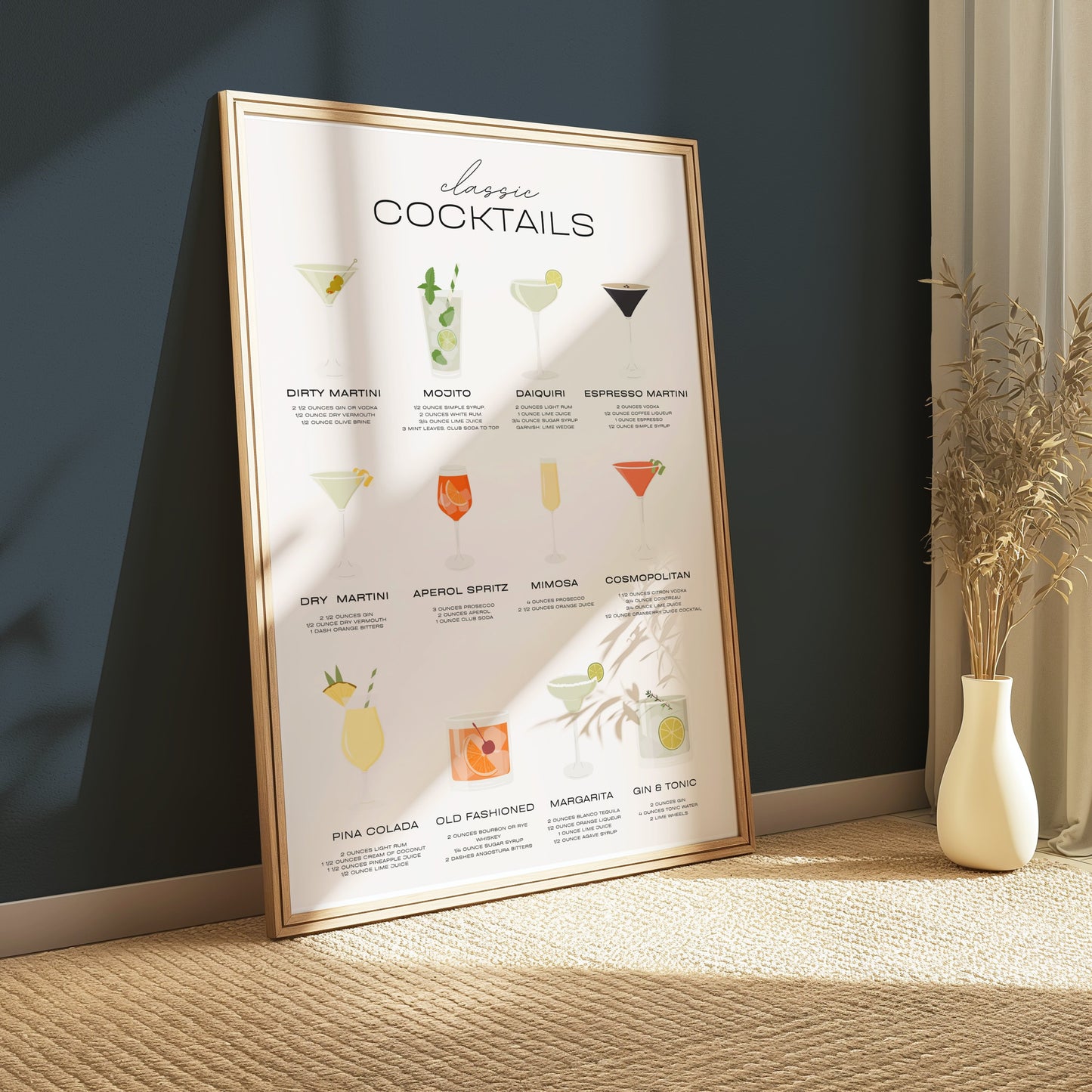 Premium Poster of Classic Cocktail Recipes Chart Posters