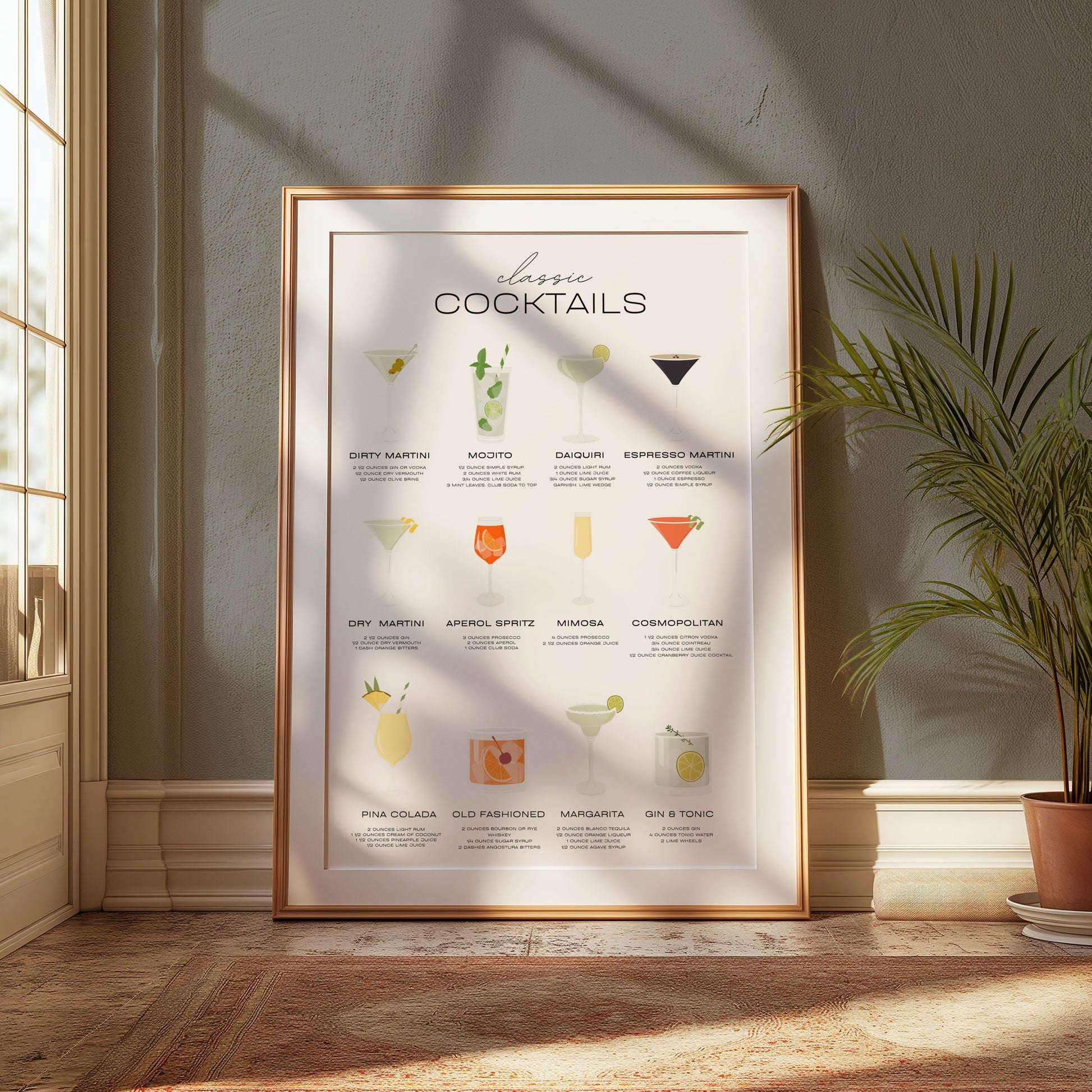 Premium Poster of Classic Cocktail Recipes Chart Posters