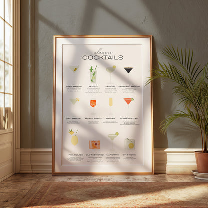 Premium Poster of Classic Cocktail Recipes Chart Posters