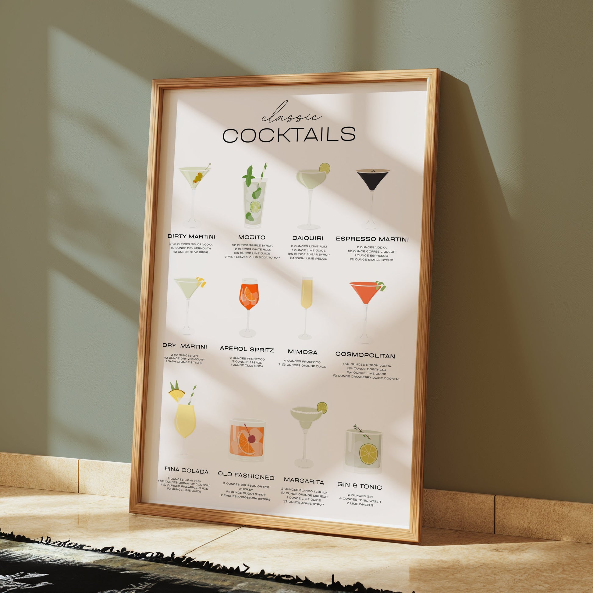 Premium Poster of Classic Cocktail Recipes Chart Posters