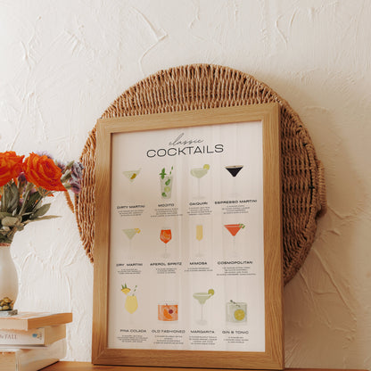 Premium Poster of Classic Cocktail Recipes Chart Posters