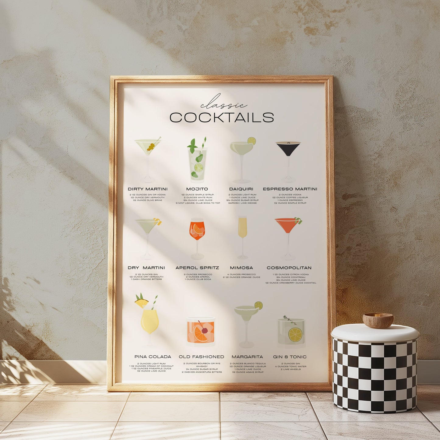 Premium Poster of Classic Cocktail Recipes Chart Posters