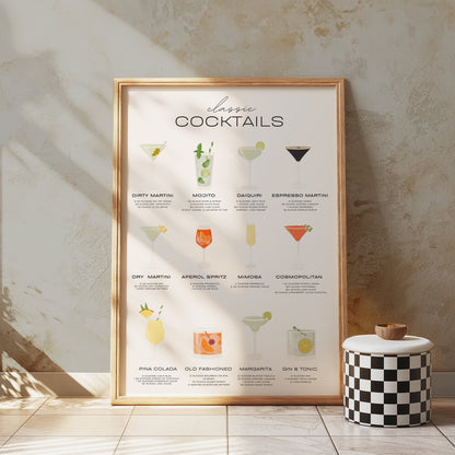 Premium Poster of Classic Cocktail Recipes Chart Posters