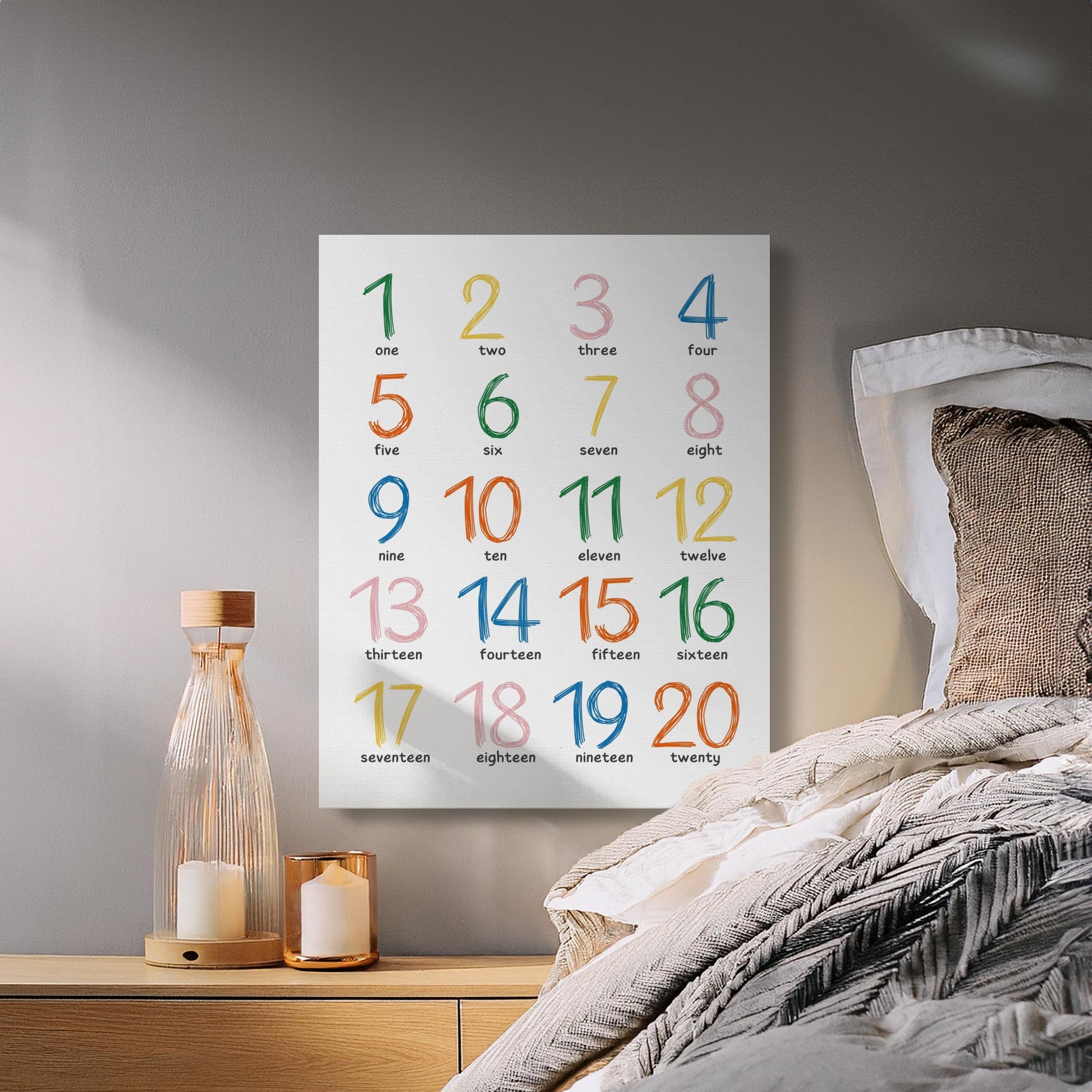 Premium Poster of Colorful Number Chart Nursery Wall Art Canvas Wraps
