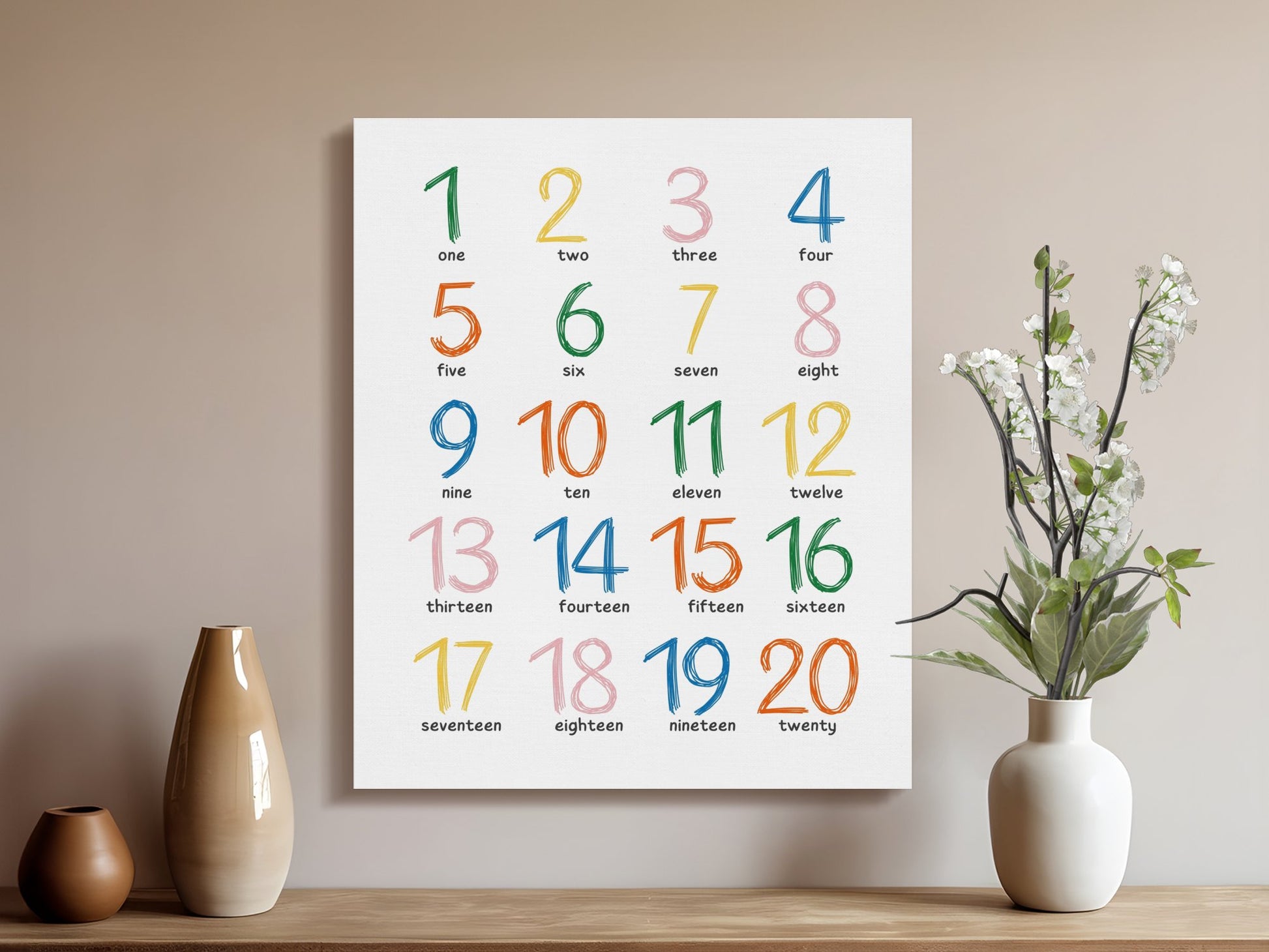 Premium Poster of Colorful Number Chart Nursery Wall Art Canvas Wraps