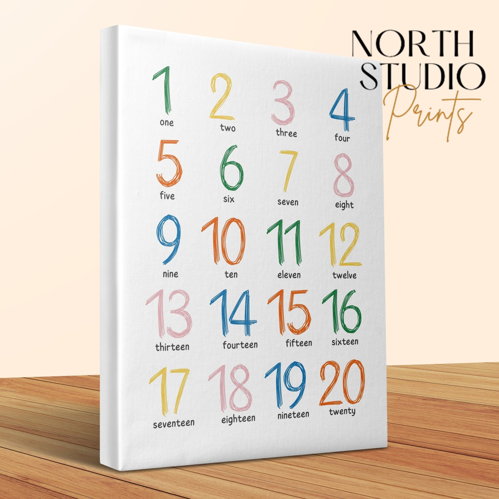 Premium Poster of Colorful Number Chart Nursery Wall Art Canvas Wraps