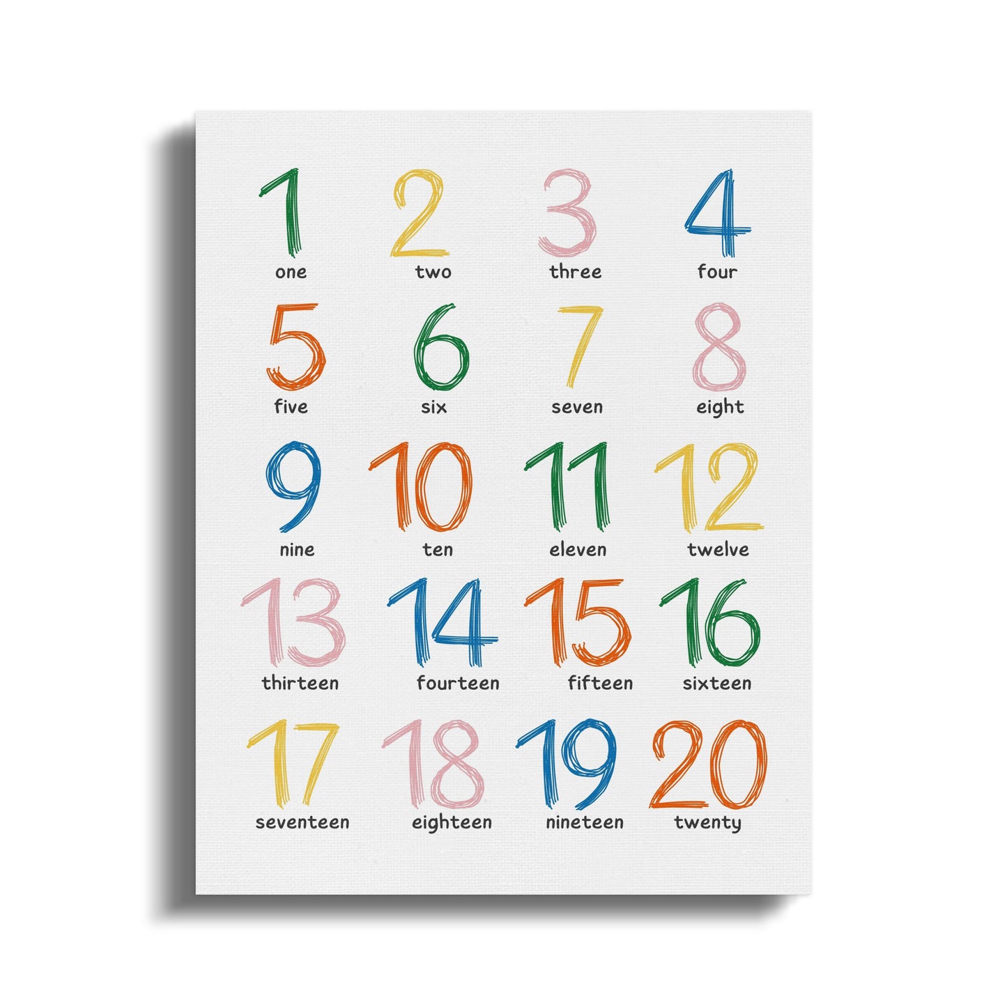 Premium Poster of Colorful Number Chart Nursery Wall Art Canvas Wraps