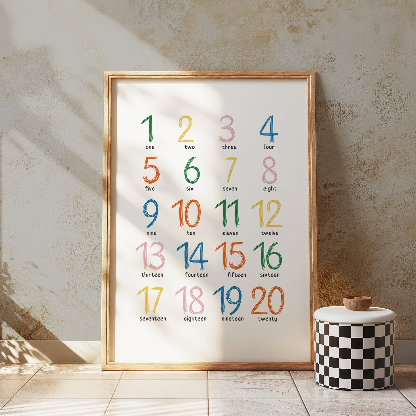 Premium Poster of Colorful Number Written Art Posters