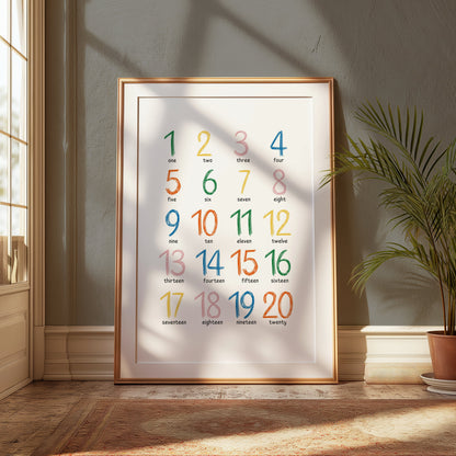 Premium Poster of Colorful Number Written Art Posters
