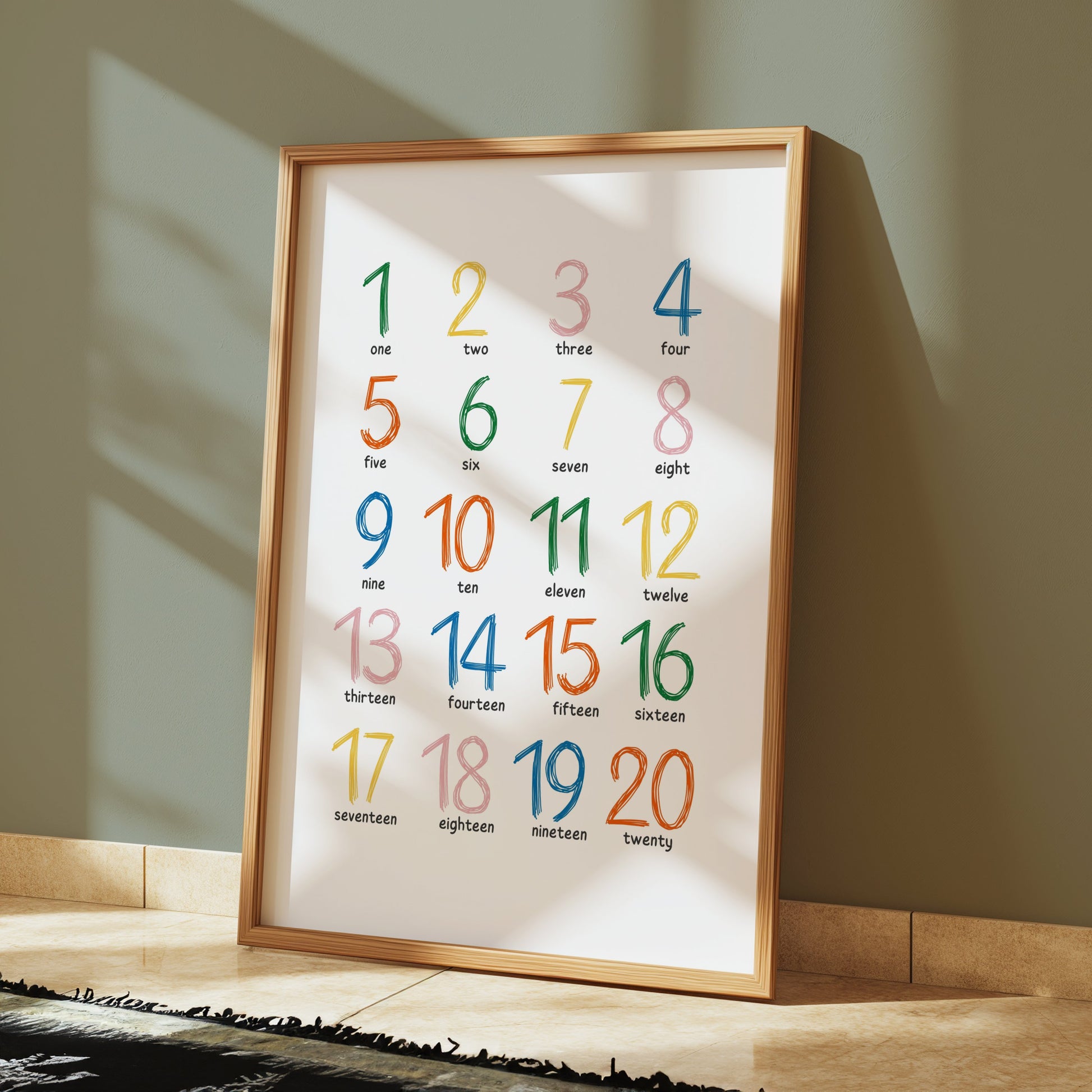 Premium Poster of Colorful Number Written Art Posters