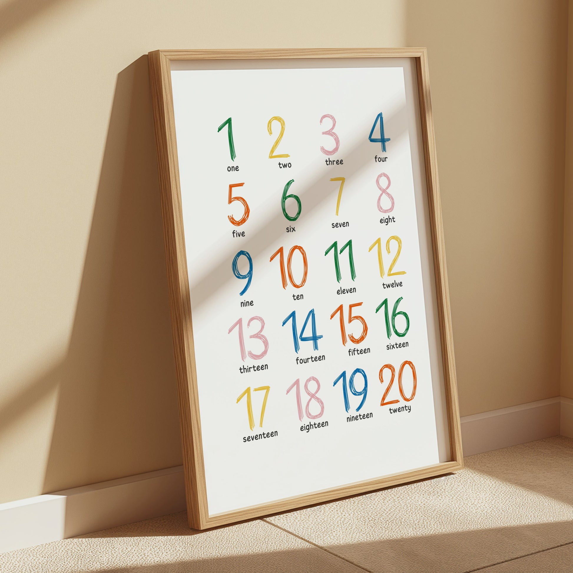 Premium Poster of Colorful Number Written Art Posters
