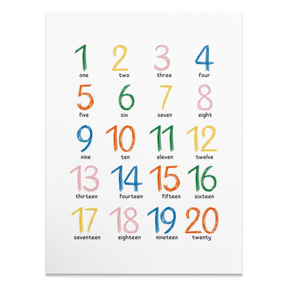 Premium Poster of Colorful Number Written Art Posters
