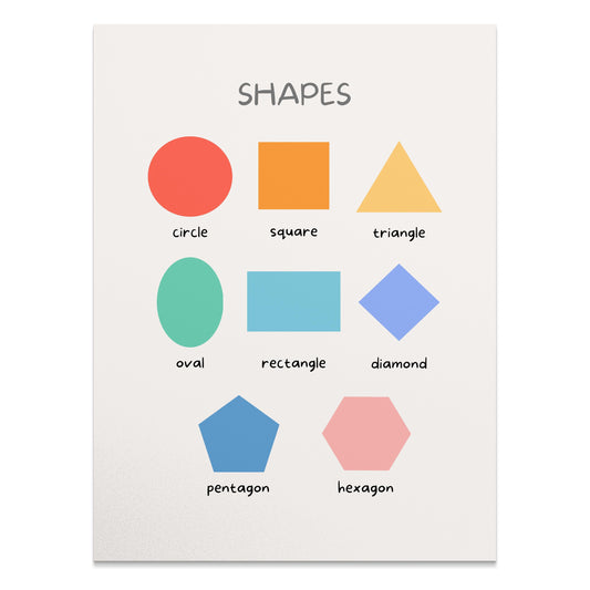 Premium Poster of Colorful Shapes Chart for Kids Learning Room Decor Posters