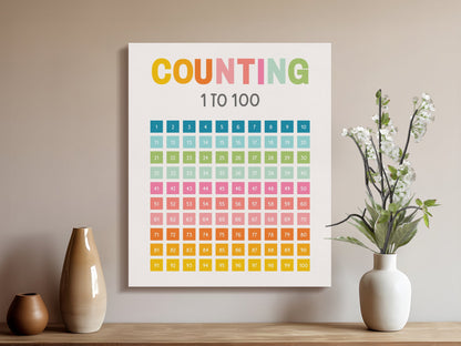 Premium Poster of Counting 1 to 100 Chart Nursery Wall Art Canvas Wraps