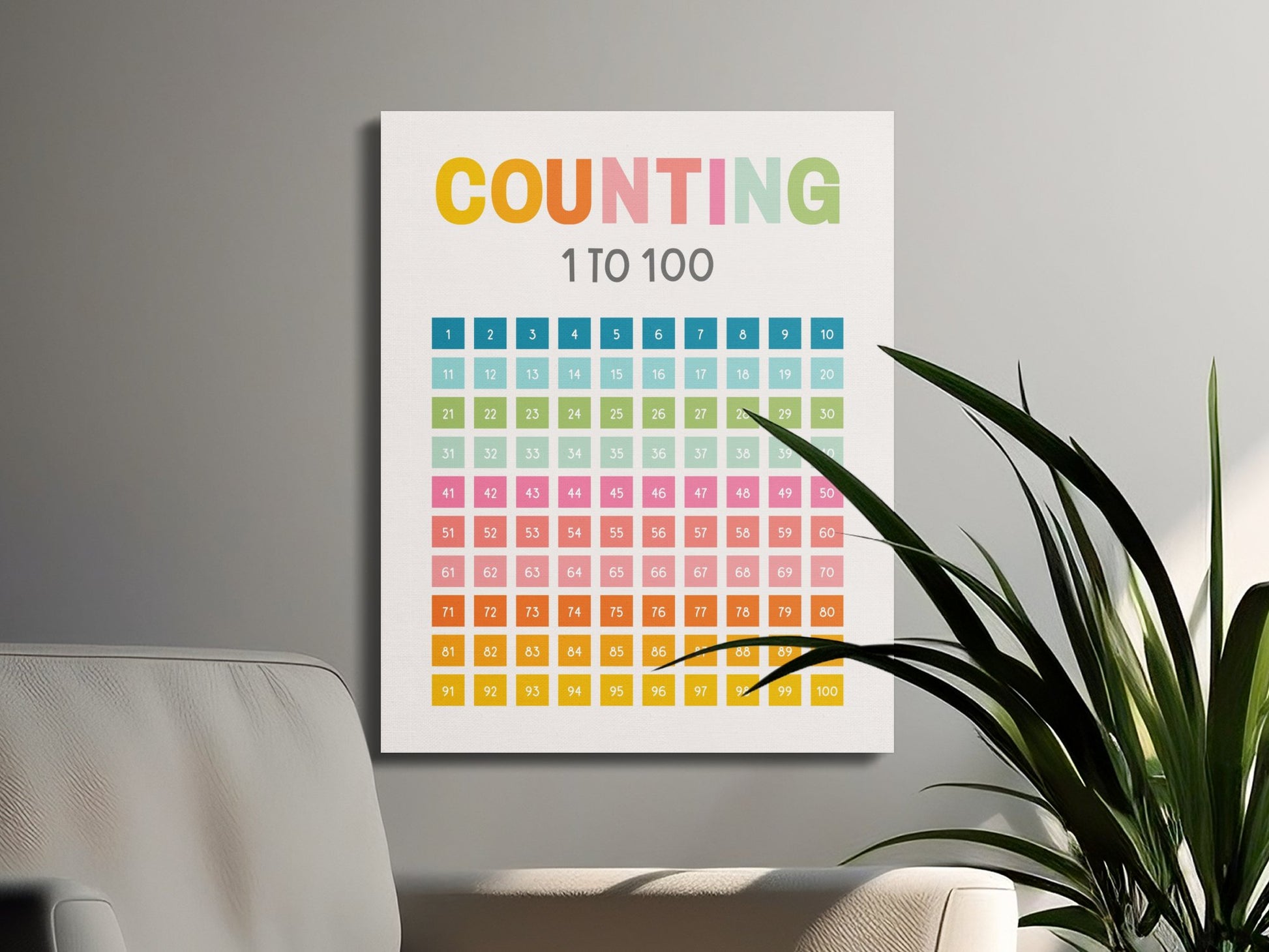 Premium Poster of Counting 1 to 100 Chart Nursery Wall Art Canvas Wraps