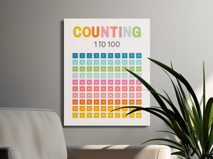 Premium Poster of Counting 1 to 100 Chart Nursery Wall Art Canvas Wraps