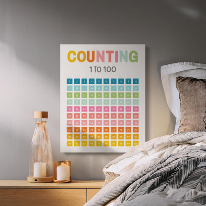 Premium Poster of Counting 1 to 100 Chart Nursery Wall Art Canvas Wraps