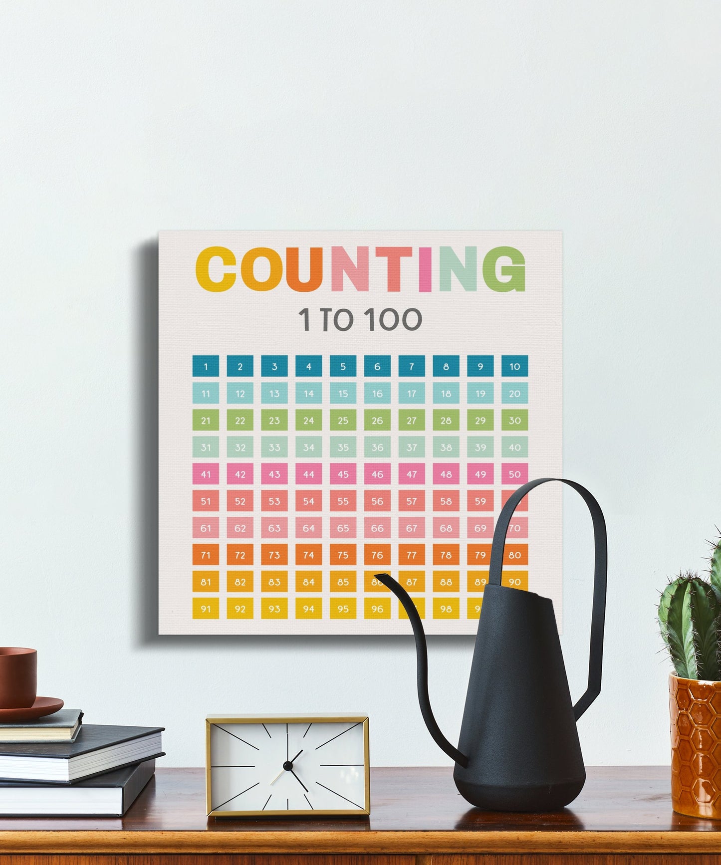 Premium Poster of Counting 1 to 100 Chart Nursery Wall Art Canvas Wraps