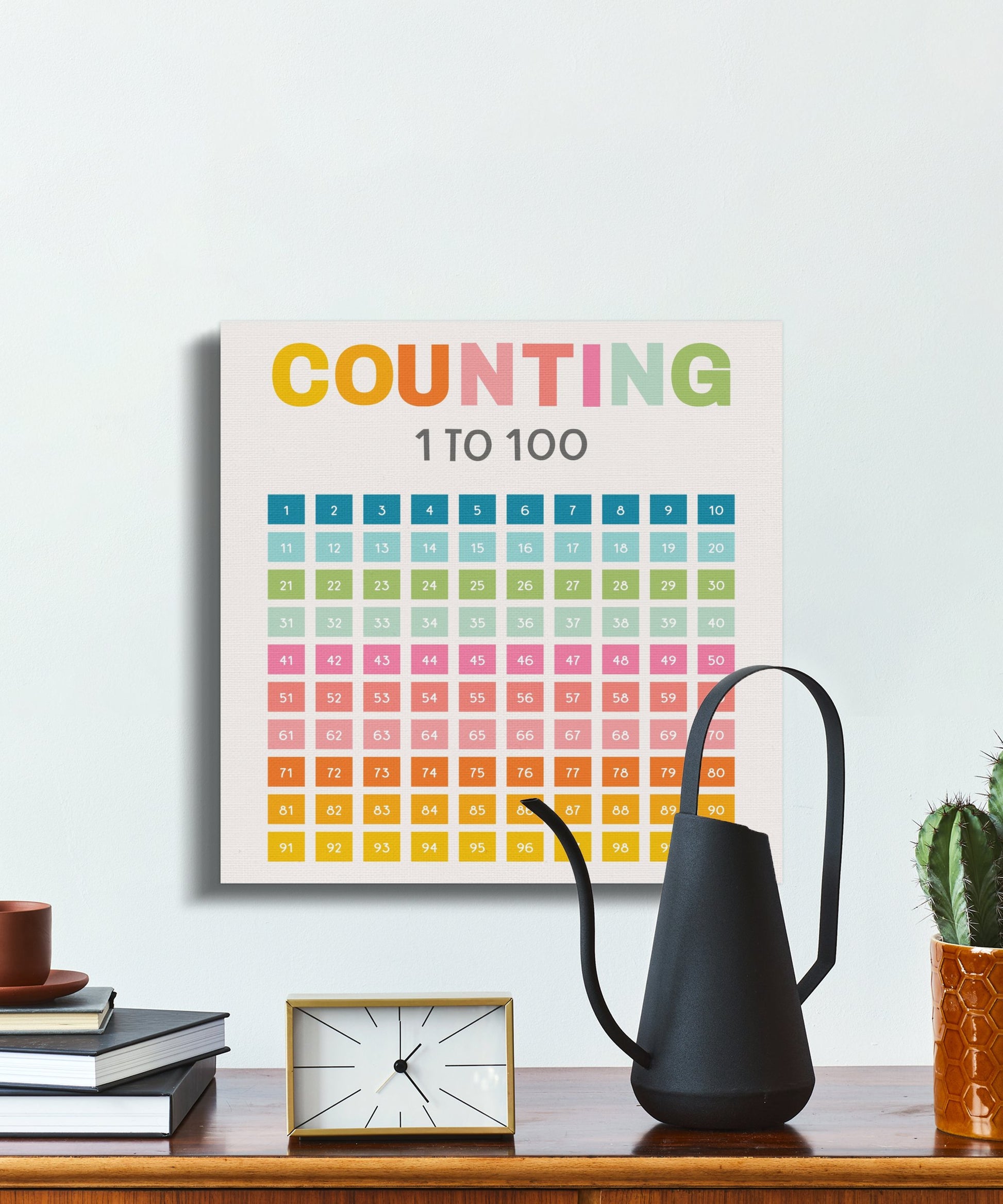 Premium Poster of Counting 1 to 100 Chart Nursery Wall Art Canvas Wraps