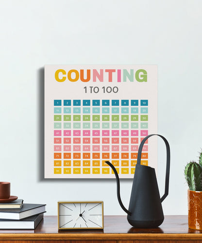 Premium Poster of Counting 1 to 100 Chart Nursery Wall Art Canvas Wraps