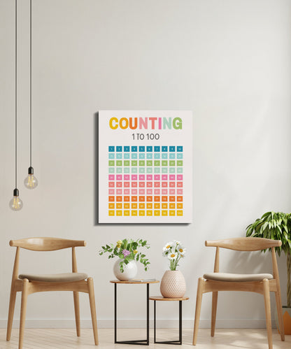 Premium Poster of Counting 1 to 100 Chart Nursery Wall Art Canvas Wraps