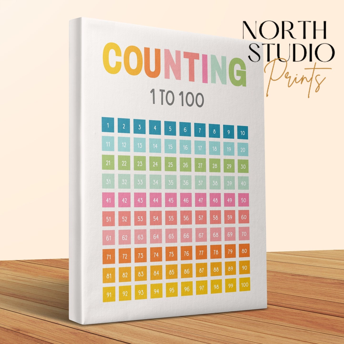 Premium Poster of Counting 1 to 100 Chart Nursery Wall Art Canvas Wraps