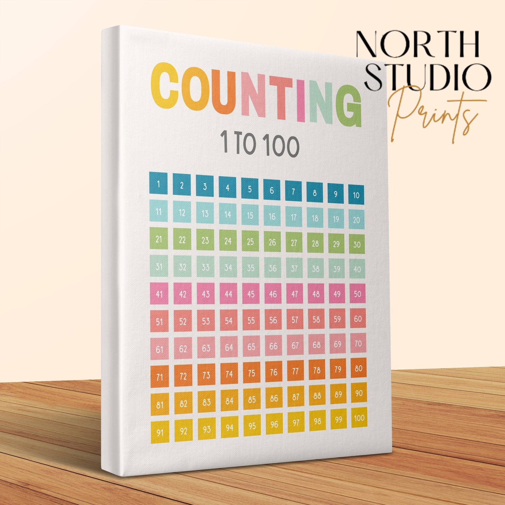 Premium Poster of Counting 1 to 100 Chart Nursery Wall Art Canvas Wraps
