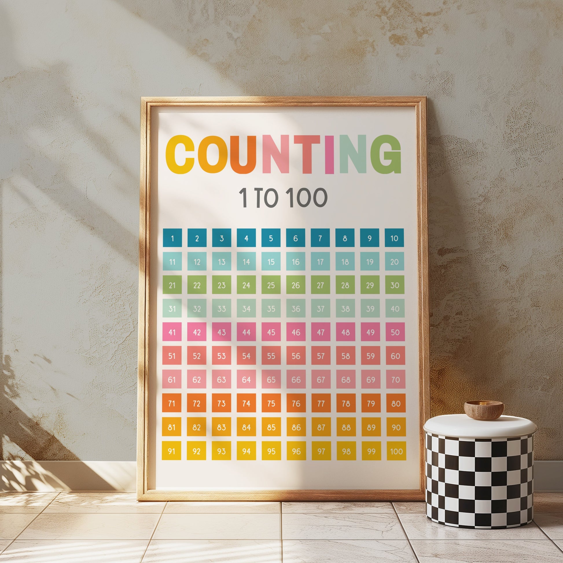 Premium Poster of Counting from 1 to 100 Educational Colorful Posters