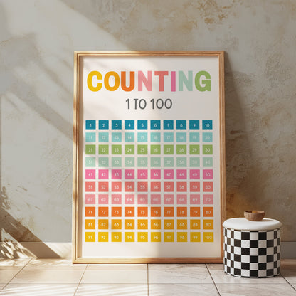 Premium Poster of Counting from 1 to 100 Educational Colorful Posters