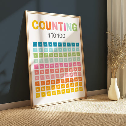 Premium Poster of Counting from 1 to 100 Educational Colorful Posters