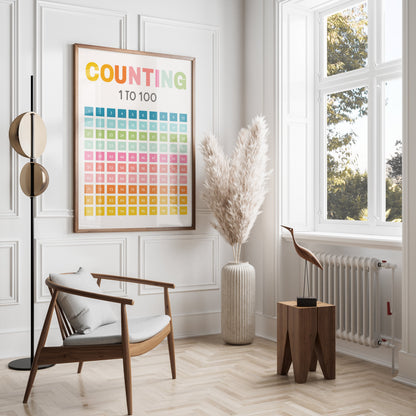 Premium Poster of Counting from 1 to 100 Educational Colorful Posters