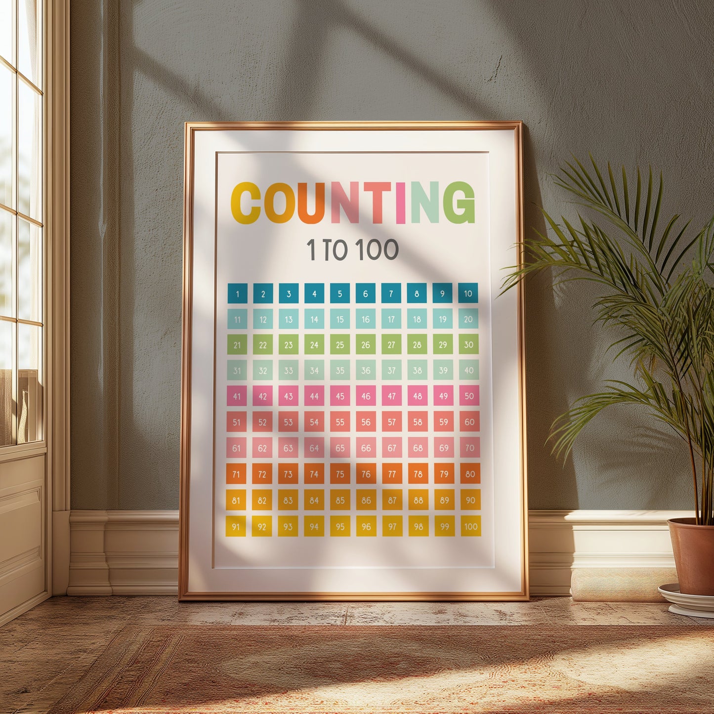 Premium Poster of Counting from 1 to 100 Educational Colorful Posters