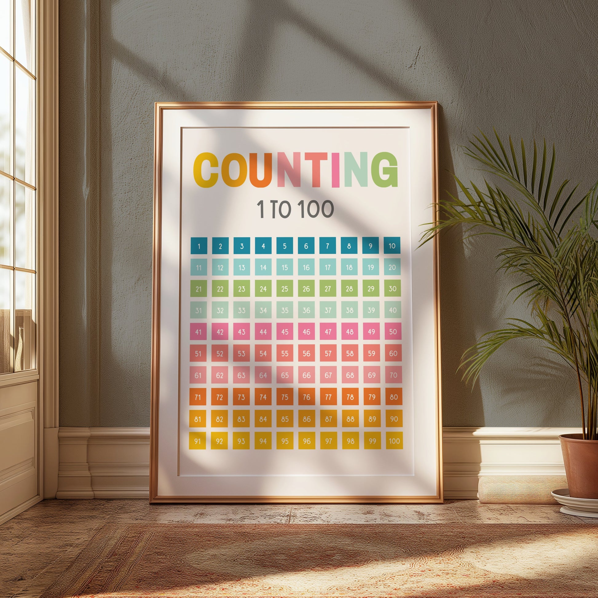 Premium Poster of Counting from 1 to 100 Educational Colorful Posters