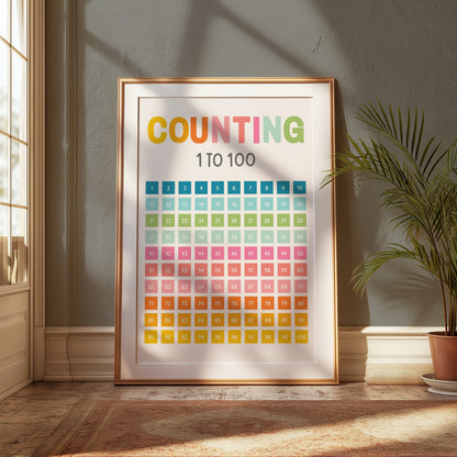 Premium Poster of Counting from 1 to 100 Educational Colorful Posters