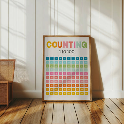 Premium Poster of Counting from 1 to 100 Educational Colorful Posters
