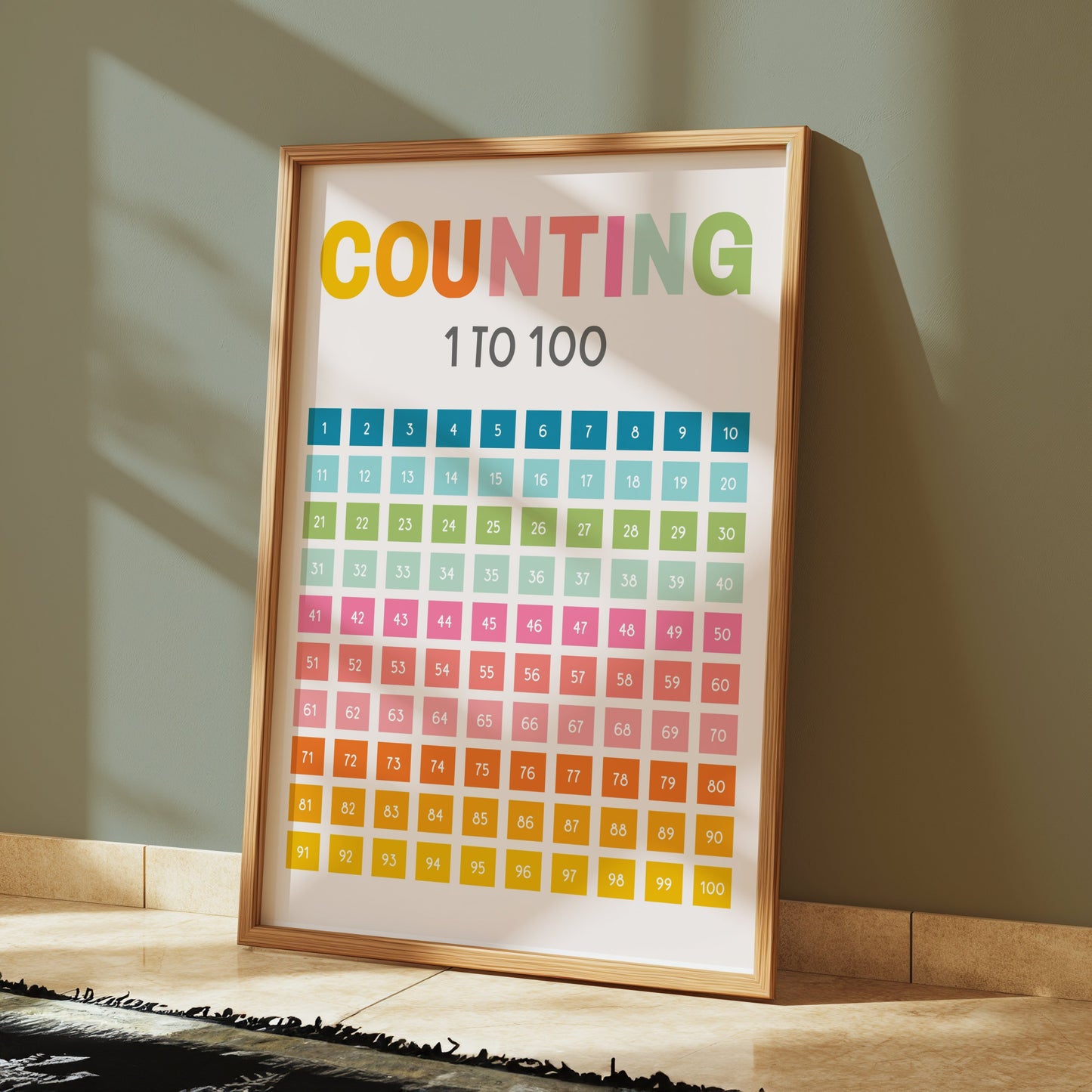 Premium Poster of Counting from 1 to 100 Educational Colorful Posters
