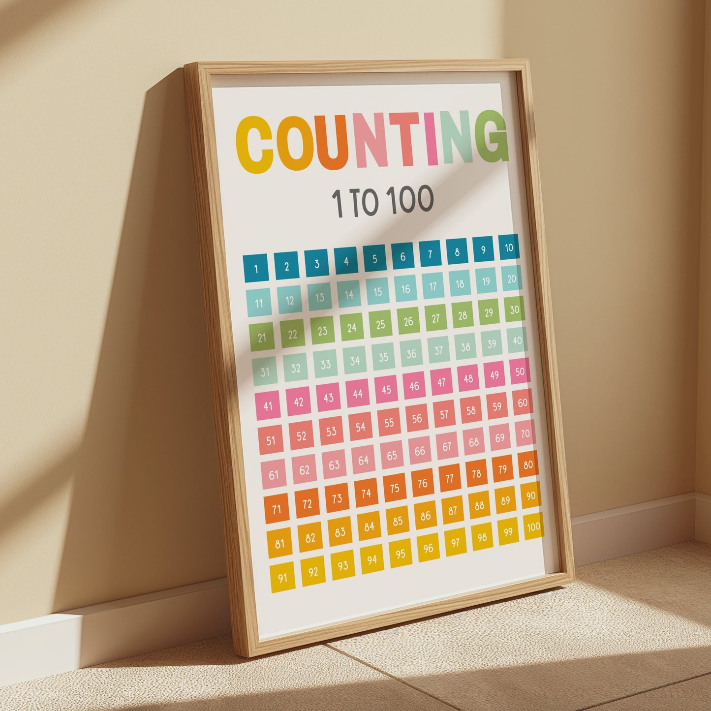 Premium Poster of Counting from 1 to 100 Educational Colorful Posters