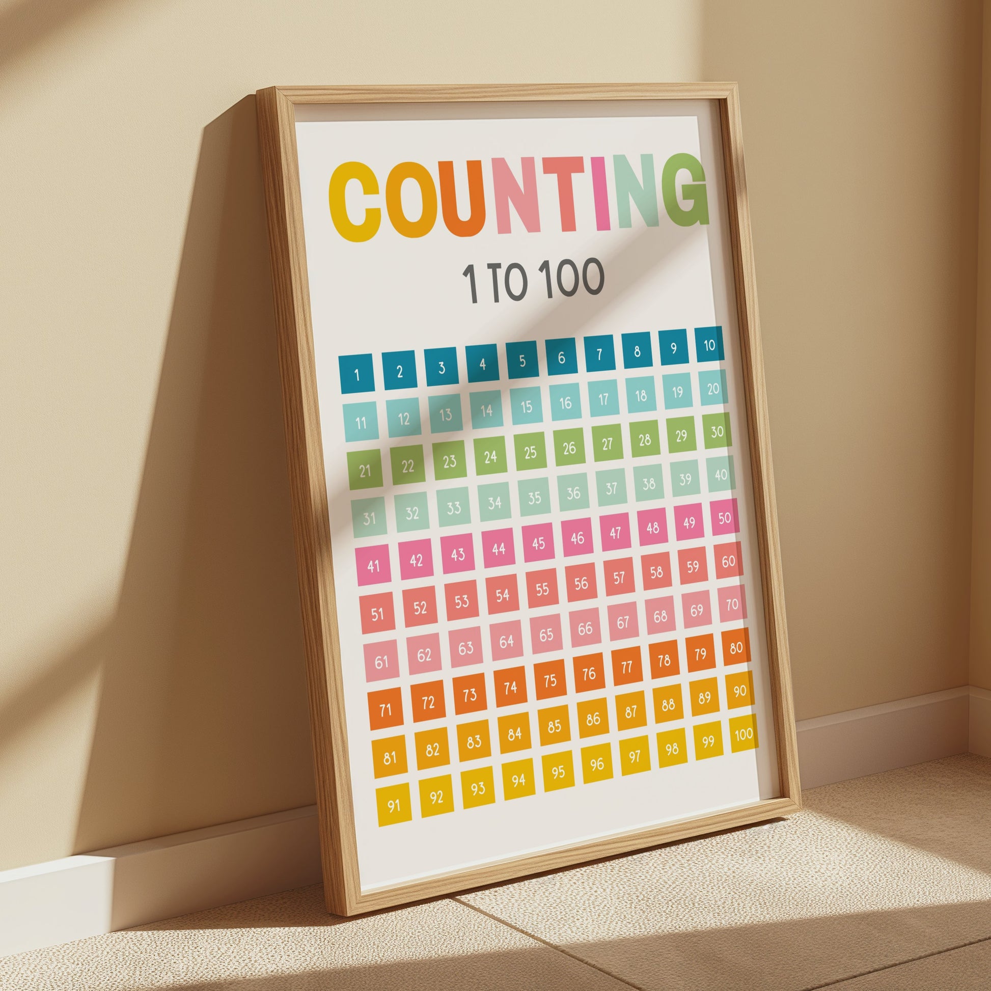 Premium Poster of Counting from 1 to 100 Educational Colorful Posters