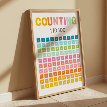 Premium Poster of Counting from 1 to 100 Educational Colorful Posters
