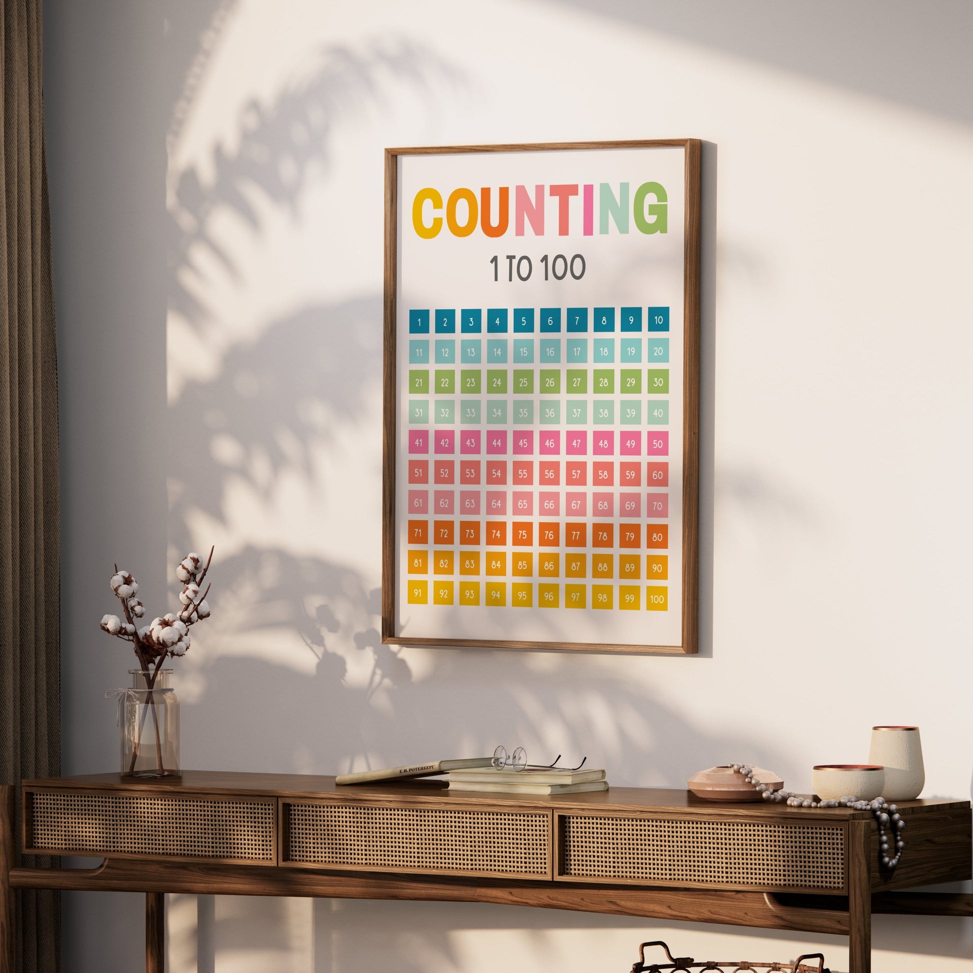 Premium Poster of Counting from 1 to 100 Educational Colorful Posters