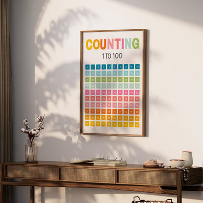 Premium Poster of Counting from 1 to 100 Educational Colorful Posters