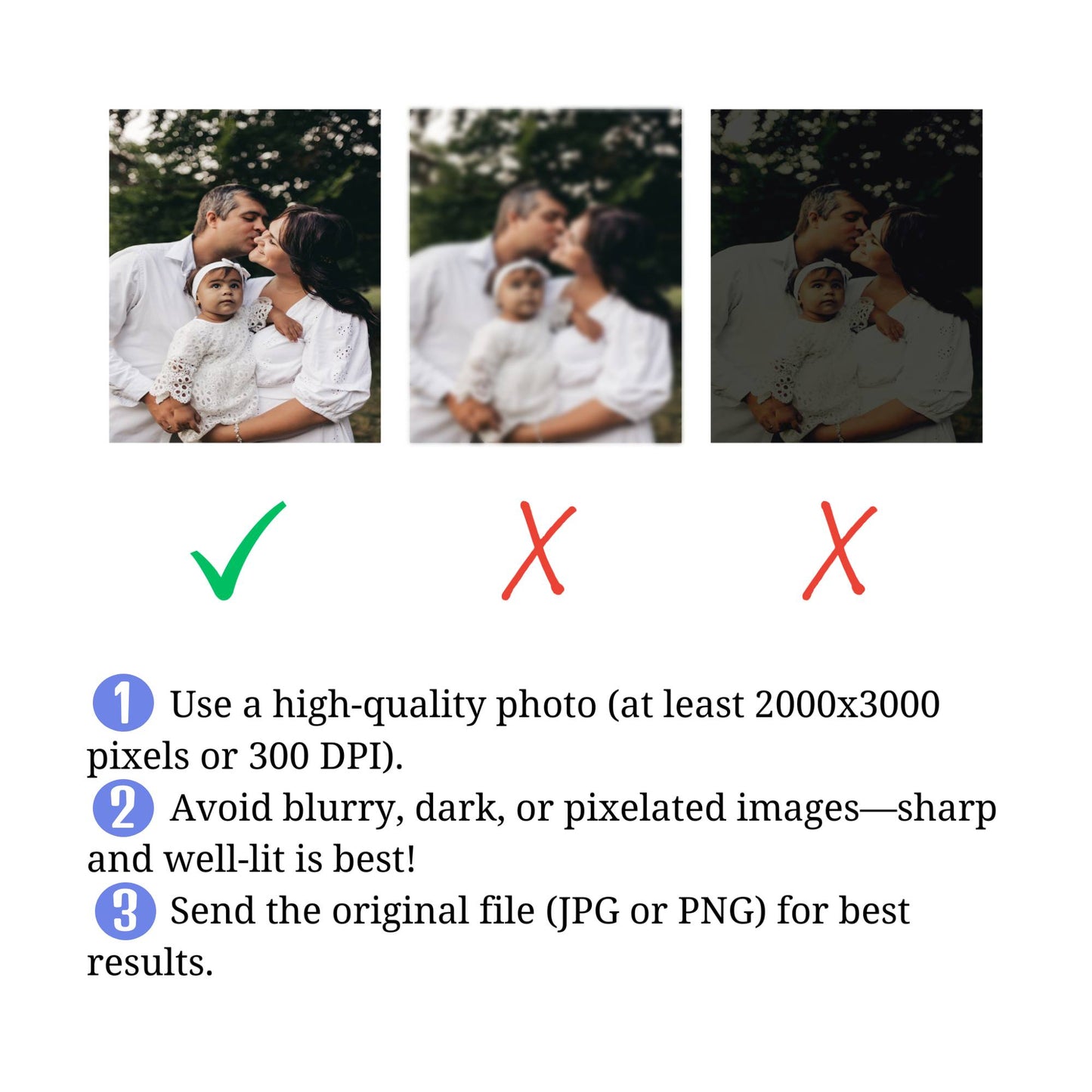 Premium Poster of Custom Photo Personalized Wall Art Canvas Wraps