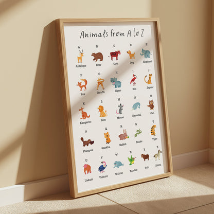 Premium Poster of Educational Animal A to Z Alphabet Learning Posters