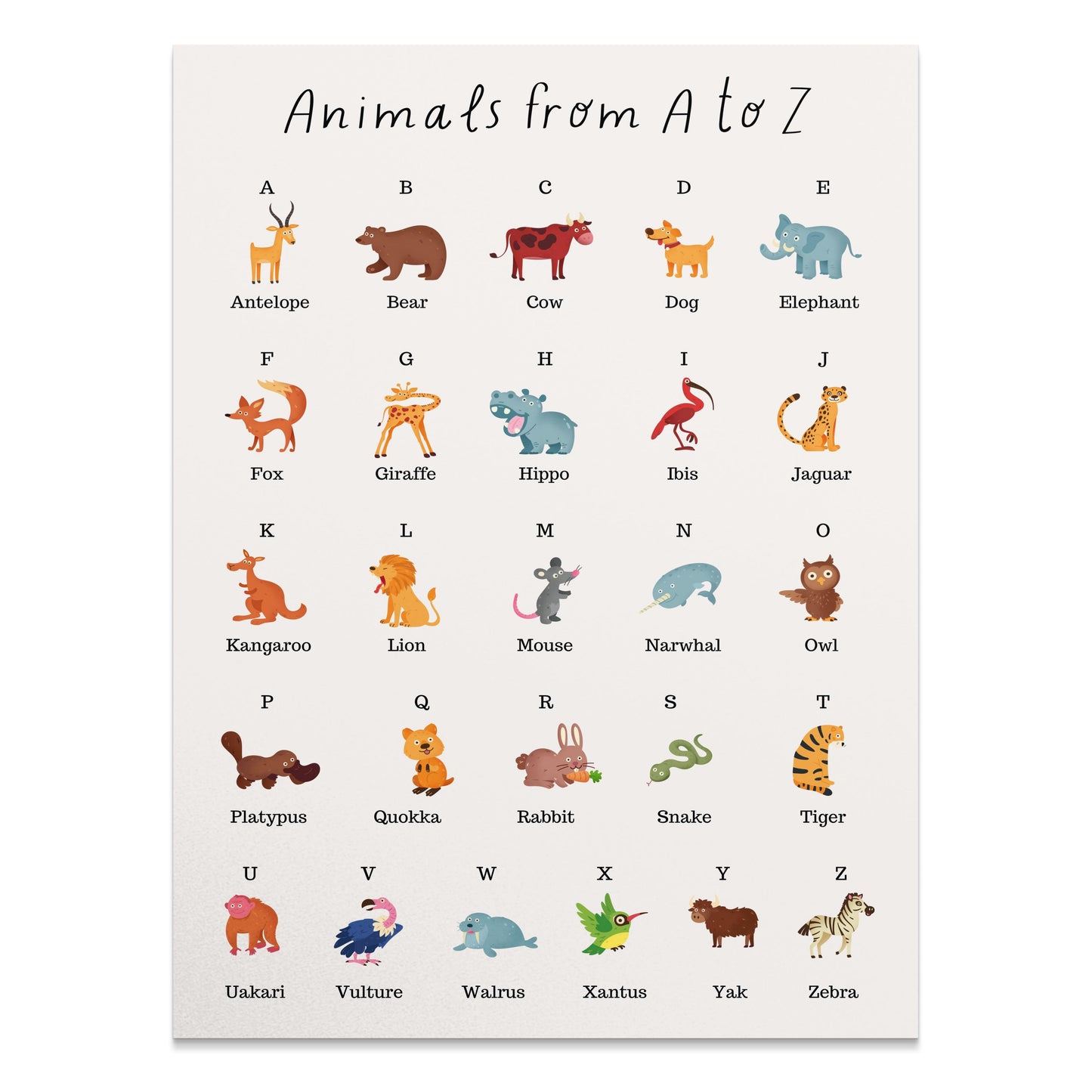 Premium Poster of Educational Animal A to Z Alphabet Learning Posters