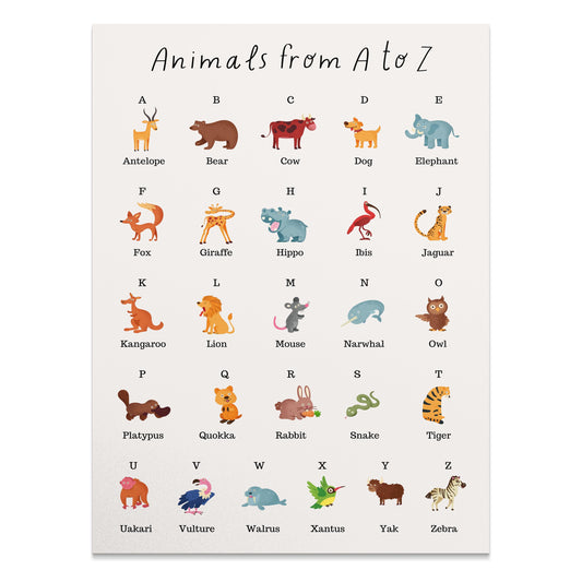 Premium Poster of Educational Animal A to Z Alphabet Learning Posters